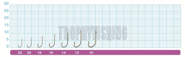 Крючок OWNER C'ultiva 56536 Match Sproat Крючок OWNER C'ultiva 56536 Match Sproat