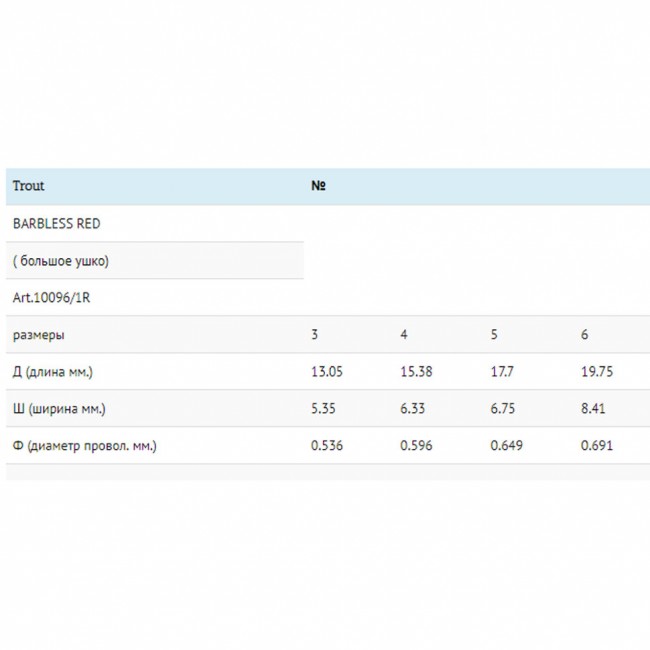 Крючок Fish Season TROUT BARBLESS RED с большим ухом Крючок Fish Season TROUT BARBLESS RED с большим ухом