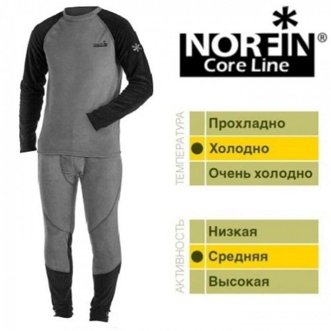 Термобелье Norfin Core Line Термобелье Norfin Core Line