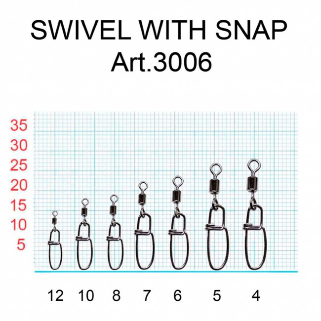 Вертлюжок Fish Season с застежкой Swiwel With Snap Insurance